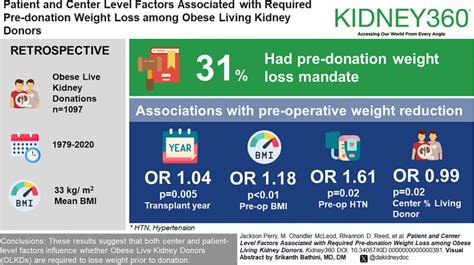 Kidney Donation Obese