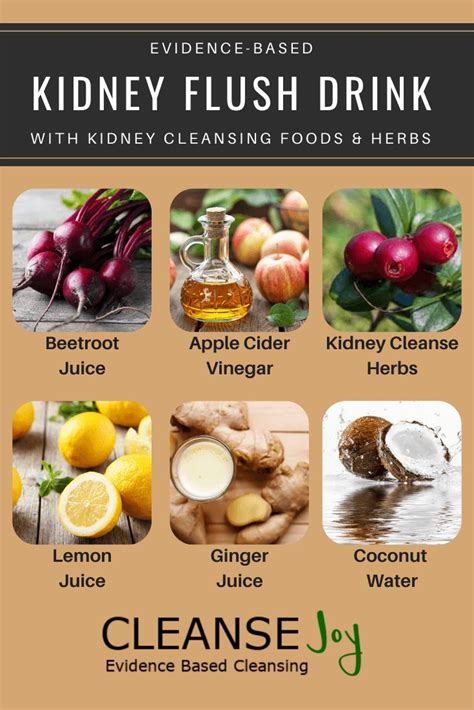 Kidney Flush Home