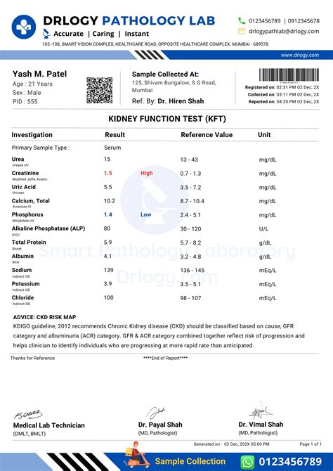 Kidney Lab Result