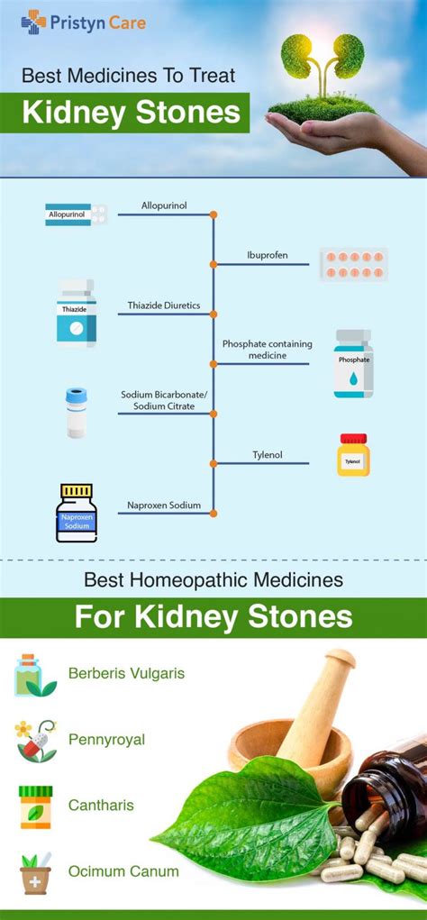 Effective Kidney Stone Medication Options for Pain Relief