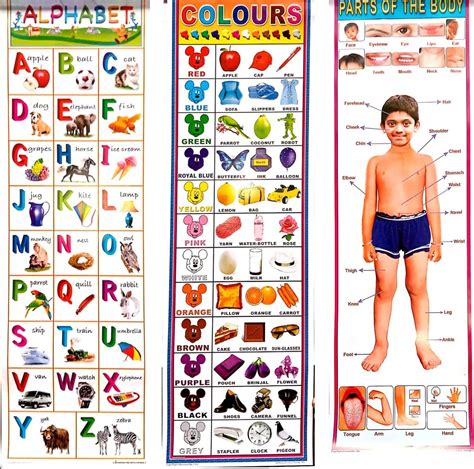 Create your Own Reward Chart Pack Sensational Kids