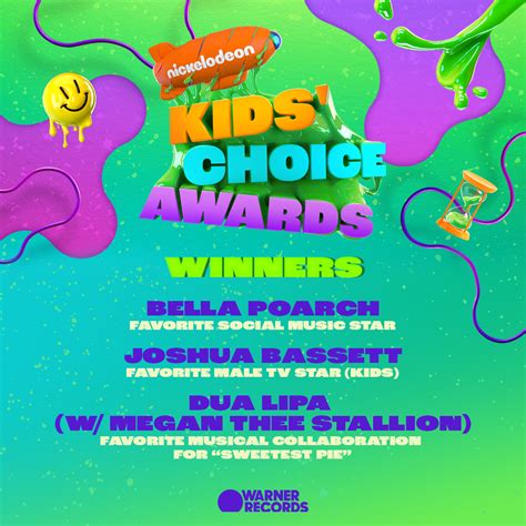 kids choice awards 404 troubleshooting