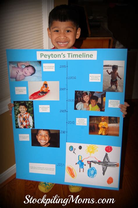kids timeline project examples