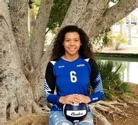 Klein athletes selected to volleyball AllDistrict teams