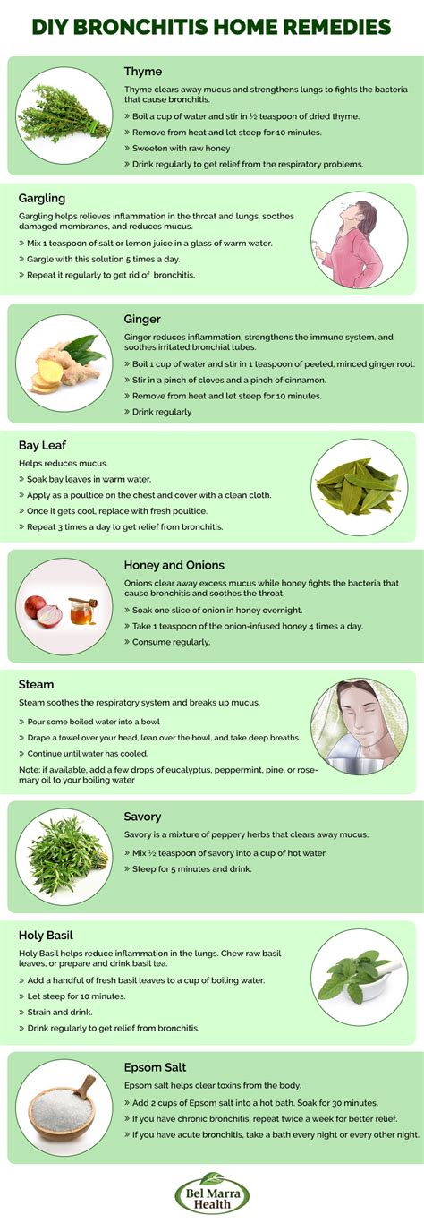 Kill Bronchitis Naturally