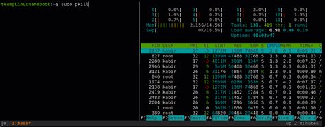 Kill Process By Username