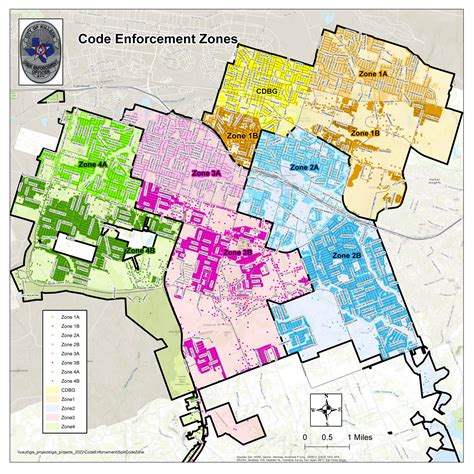 killeen texas zip codes