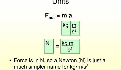 How to convert KN/m2 to N/mm2 | How to convert kilo newton per metre