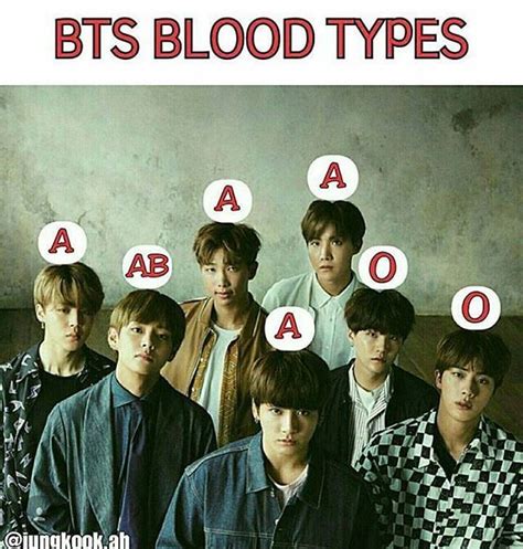 kim taehyung blood group