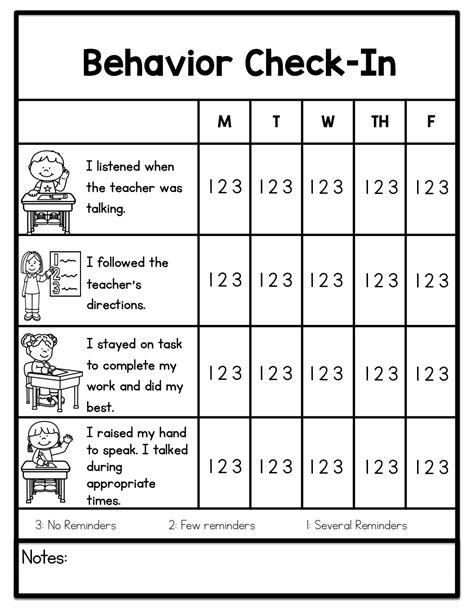 Kindergarten Behavior Chart Printable