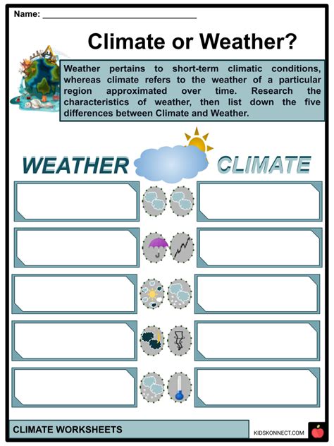 Kindergarten Climate Worksheets