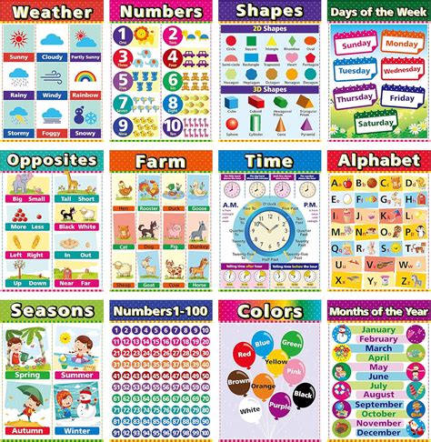 Kindergarten Educational Posters