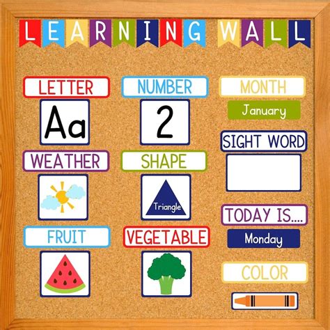 Kindergarten Learning Wall