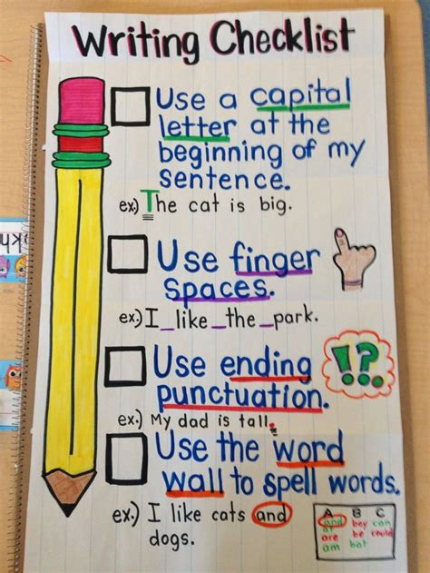 kindergarten writing anchor charts