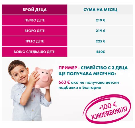 Kindergeld, Kinderfreibetrag, Kinderbonus Steuern sparen