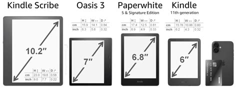 Kindle E Reader Comparison Chart