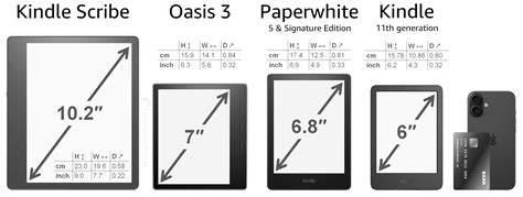 Kindle Size Comparison Chart