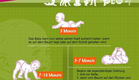 Baby Entwicklung 6 Monate - Captions Ideas