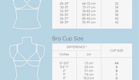 Kindly Bra Size Chart