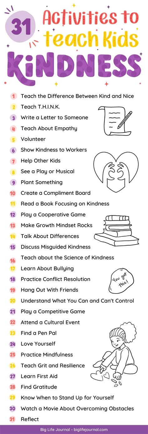 kindness examples for kids