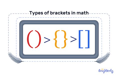 Kinds Of Brackets In Math