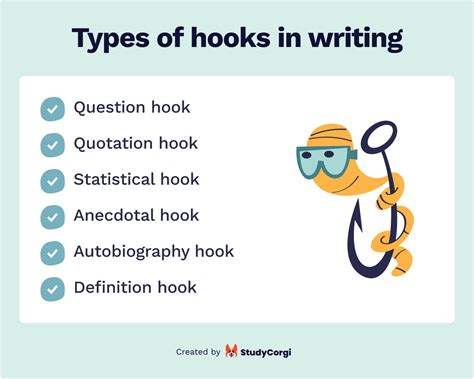 Kinds Of Hooks In Writing