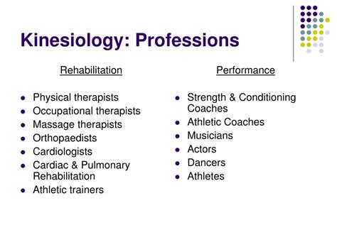 Kinesiology Careers