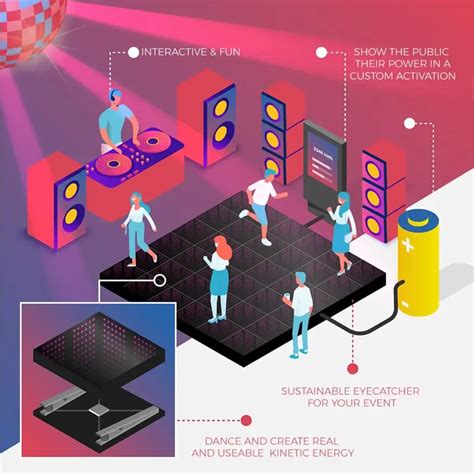 Revolutionize Your Home Design with Kinetic Floor Plans: The Future of Interior Layouts