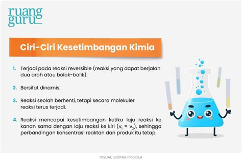 kinetika reaksi dan kesetimbangan kimia