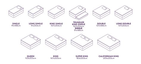 King Bed Dimensions Nz
