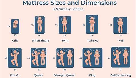 King Bed Size In Cm In Us