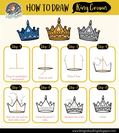 How To Draw A Crown Step By Step Crown Drawing Simple