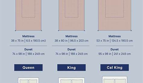 King Duvet Size Cm