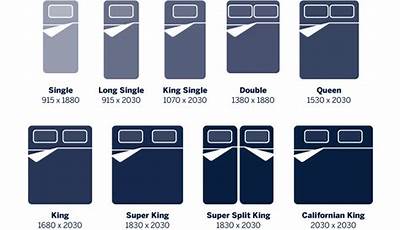 King Mattress Size Nz