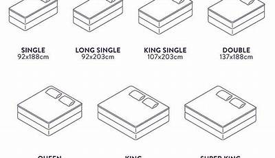 King Single Mattress Dimensions