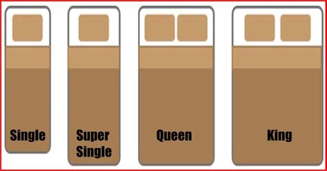 Bed Size Malaysia Guide Single, Super Single, Queen, King Size Bed
