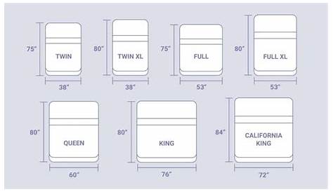 King Size Bed Dimensions Cm Philippines