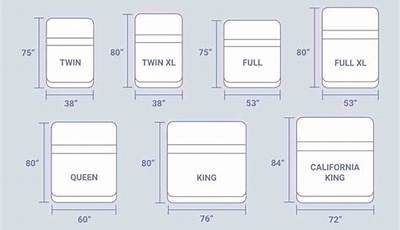 King Size Bed Dimensions In Feet India