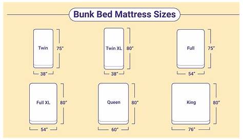 King Size Bed Dimensions In Meters