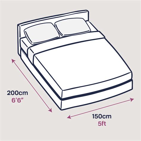 UK Bed Sizes The Bed And Mattress Size Guide
