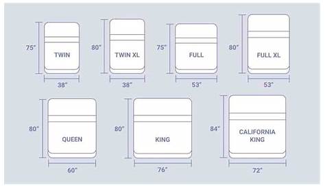 King Size Dimensions Inches