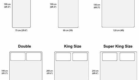 King Size Mattress Size Ireland