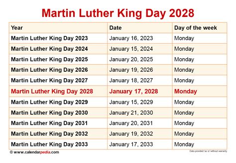 king's day 2025