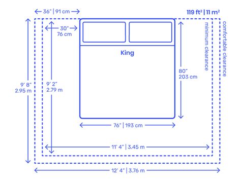 King Bed Bedspread Dimensions