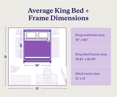 King Bed Dimensions Mm