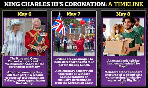 king charles coronation schedule est