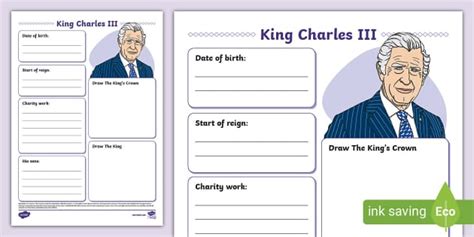king charles iii fact file