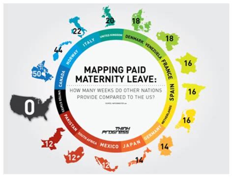 king county maternity leave