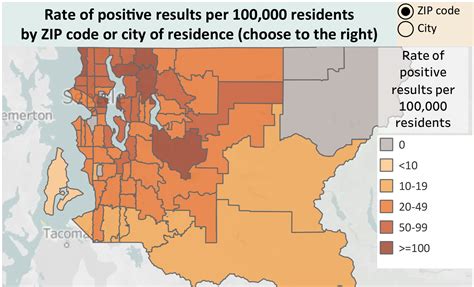 King County Zip Code Vaccination