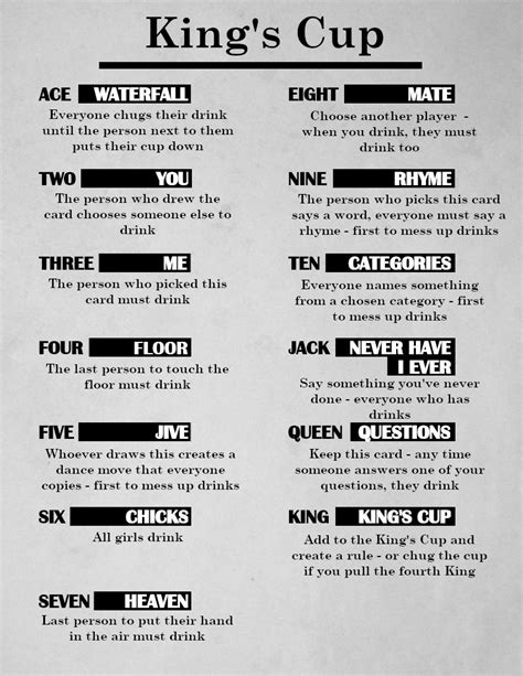 King Cups Game Rules